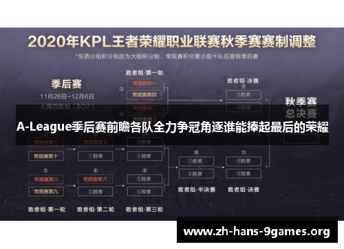 A-League季后赛前瞻各队全力争冠角逐谁能捧起最后的荣耀 A-League季后赛前瞻各队全力争冠角逐谁能捧起最后的荣耀
