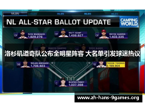 洛杉矶道奇队公布全明星阵容 大名单引发球迷热议 洛杉矶道奇队公布全明星阵容 大名单引发球迷热议