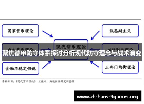 聚焦德甲防守体系探讨分析现代防守理念与战术演变 聚焦德甲防守体系探讨分析现代防守理念与战术演变
