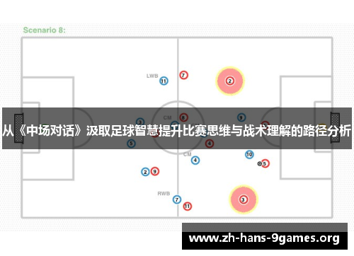 从《中场对话》汲取足球智慧提升比赛思维与战术理解的路径分析 从《中场对话》汲取足球智慧提升比赛思维与战术理解的路径分析