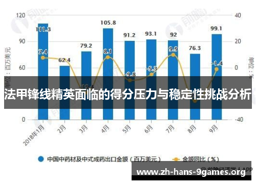 法甲锋线精英面临的得分压力与稳定性挑战分析 法甲锋线精英面临的得分压力与稳定性挑战分析