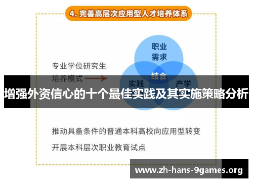 增强外资信心的十个最佳实践及其实施策略分析 增强外资信心的十个最佳实践及其实施策略分析