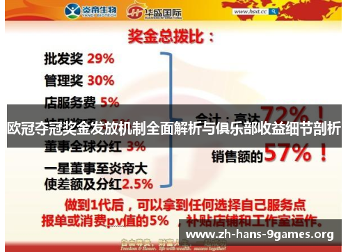 欧冠夺冠奖金发放机制全面解析与俱乐部收益细节剖析