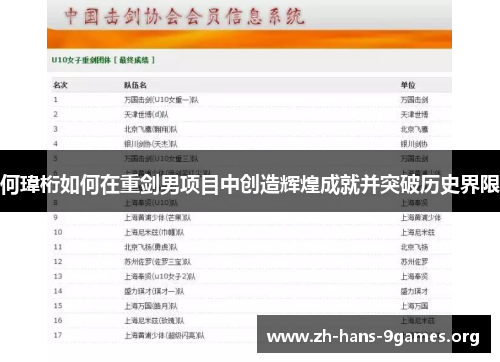 何瑋桁如何在重剑男项目中创造辉煌成就并突破历史界限 何瑋桁如何在重剑男项目中创造辉煌成就并突破历史界限