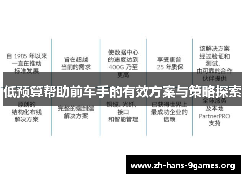 低预算帮助前车手的有效方案与策略探索 低预算帮助前车手的有效方案与策略探索
