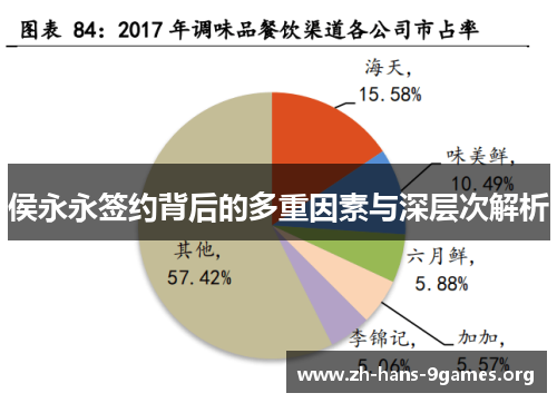 侯永永签约背后的多重因素与深层次解析 侯永永签约背后的多重因素与深层次解析