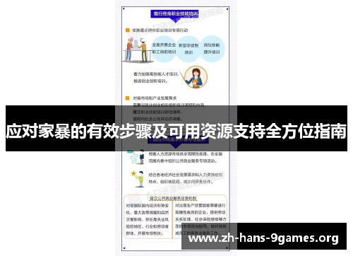 应对家暴的有效步骤及可用资源支持全方位指南 应对家暴的有效步骤及可用资源支持全方位指南