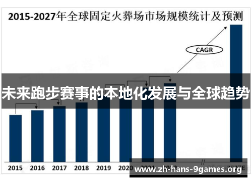 未来跑步赛事的本地化发展与全球趋势 未来跑步赛事的本地化发展与全球趋势