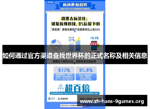 如何通过官方渠道查找世界杯的正式名称及相关信息 如何通过官方渠道查找世界杯的正式名称及相关信息