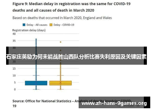 石家庄英励为何未能战胜山西队分析比赛失利原因及关键因素 石家庄英励为何未能战胜山西队分析比赛失利原因及关键因素