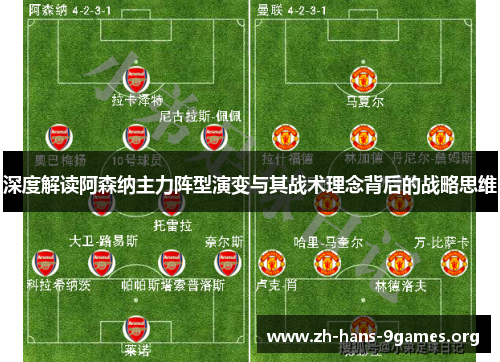 深度解读阿森纳主力阵型演变与其战术理念背后的战略思维 深度解读阿森纳主力阵型演变与其战术理念背后的战略思维