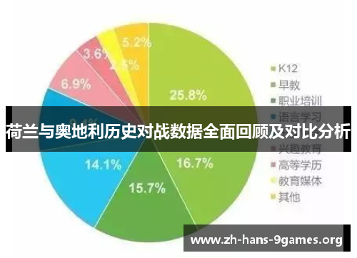 荷兰与奥地利历史对战数据全面回顾及对比分析 荷兰与奥地利历史对战数据全面回顾及对比分析