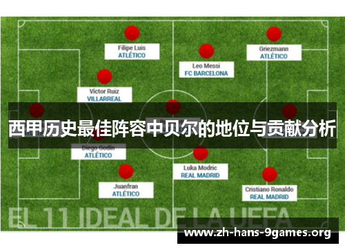 西甲历史最佳阵容中贝尔的地位与贡献分析 西甲历史最佳阵容中贝尔的地位与贡献分析