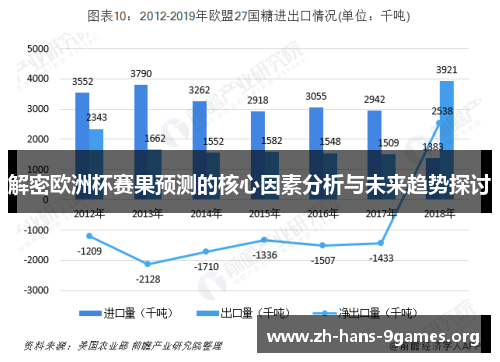 解密欧洲杯赛果预测的核心因素分析与未来趋势探讨 解密欧洲杯赛果预测的核心因素分析与未来趋势探讨