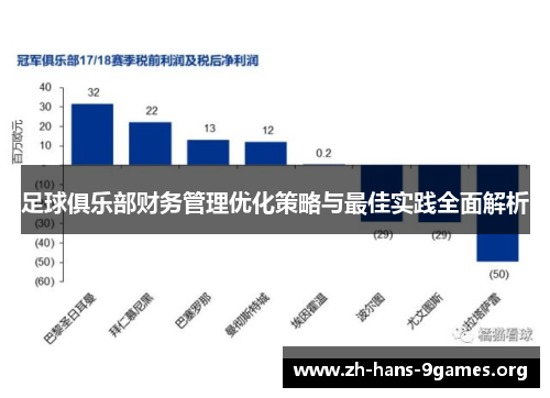 足球俱乐部财务管理优化策略与最佳实践全面解析 足球俱乐部财务管理优化策略与最佳实践全面解析