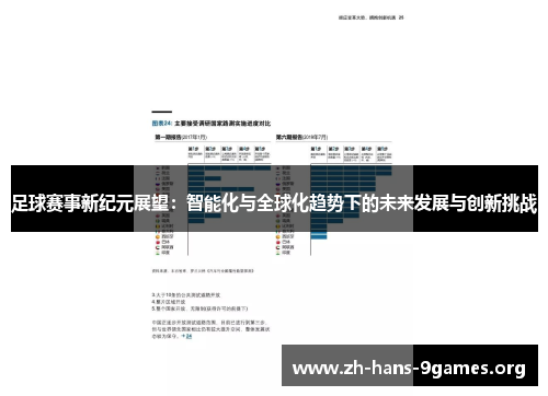 足球赛事新纪元展望:智能化与全球化趋势下的未来发展与创新挑战 足球赛事新纪元展望:智能化与全球化趋势下的未来发展与创新挑战