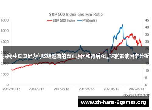 揭秘中国国足为何败给越南的真正原因和背后深层次的影响因素分析 揭秘中国国足为何败给越南的真正原因和背后深层次的影响因素分析