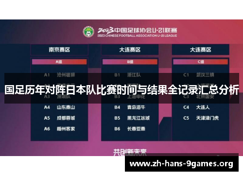 国足历年对阵日本队比赛时间与结果全记录汇总分析 国足历年对阵日本队比赛时间与结果全记录汇总分析