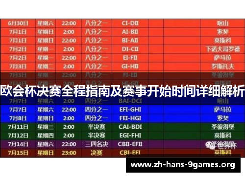 欧会杯决赛全程指南及赛事开始时间详细解析 欧会杯决赛全程指南及赛事开始时间详细解析