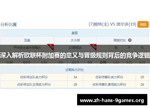 深入解析欧联杯附加赛的意义与晋级规则背后的竞争逻辑